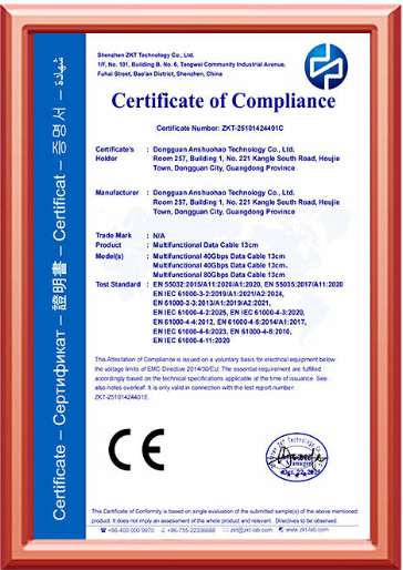 CE Certificate